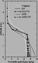 \includegraphics[width=3.7cm]{therm/FIGURES/9A17h.eps}