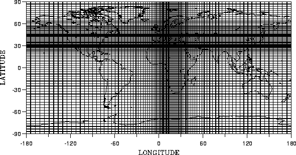 \includegraphics[width=13cm]{Fig/glob.eps}