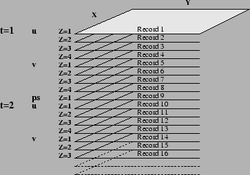 \includegraphics[width=8cm]{Fig/gdata.eps}